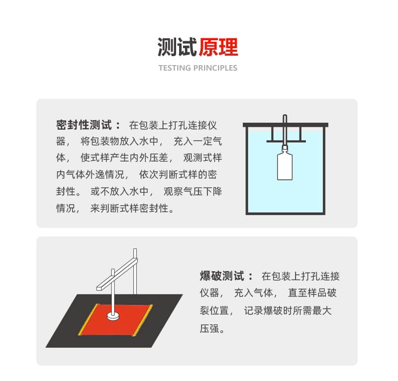 智能密封仪(正压)(图1) 智能密封仪(正压)(图1)